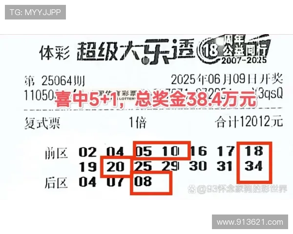 大乐透最新开奖计奖结果及中奖号码公布 大乐透最新开奖计奖结果及中奖号码公布